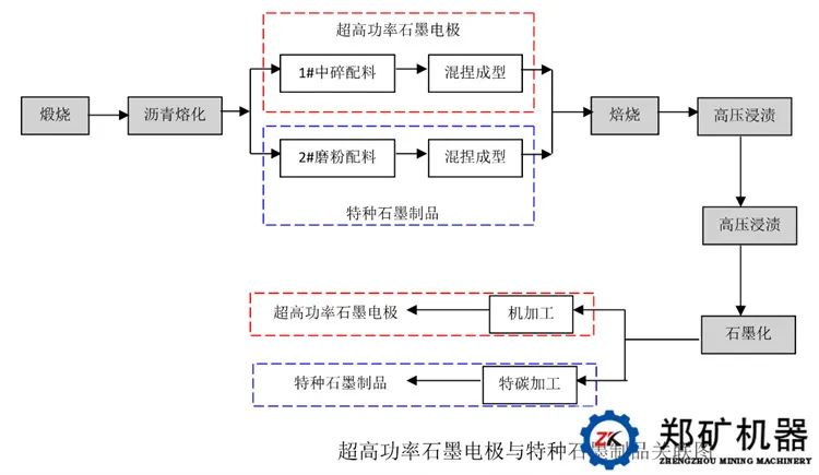 石墨2.jpg